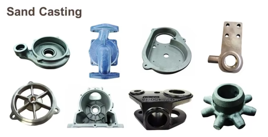Ductile casting technology and its development trend